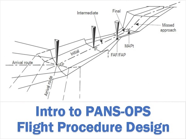 Training-IntroToFPD