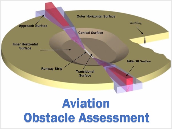 Aviation Obstacle Assessment