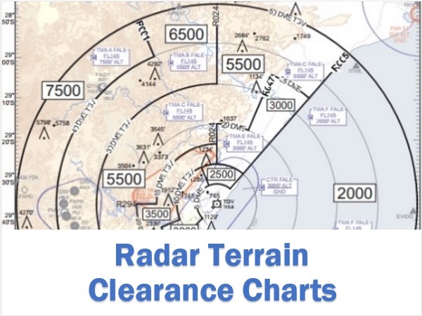 Radar Terrain Clearance Charts